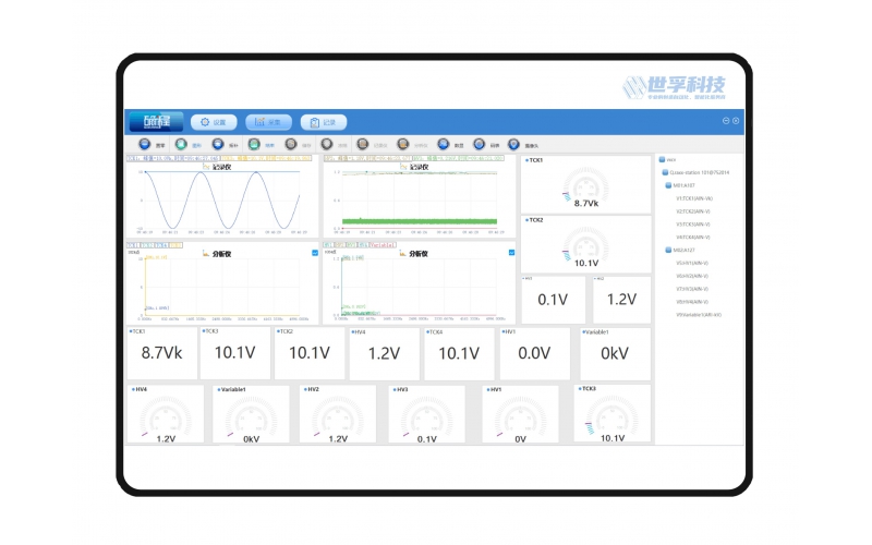 工业软件开发方法探讨