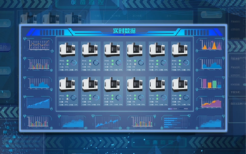 关于数据采集对于工厂来说意味着什么？