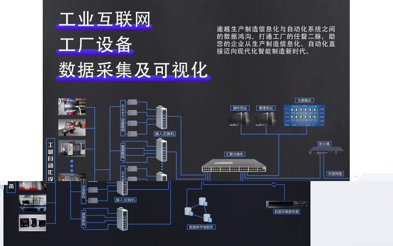 传统数据采集设备的一些不足
